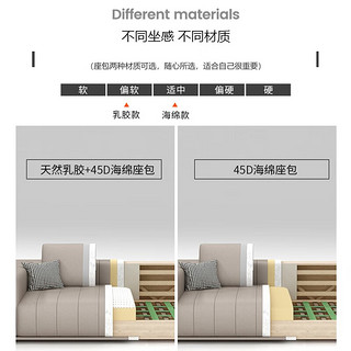 府翔沙发布艺客厅家具组合多人小户型钢琴键家用现代简约轻奢意式沙发 科技布乳胶款 脚踏