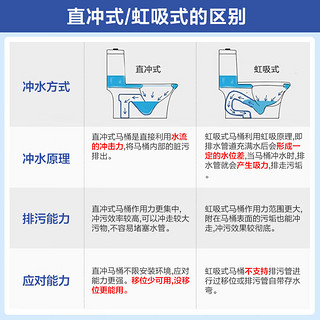 TOTO 东陶 全自动智能马桶家用一体式除菌自动开闭盖坐便器G5A CES7N210(01)