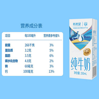 新希望高端纯牛奶250ml*10盒*2箱营养牛奶纯牛奶配料营养健康早餐