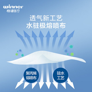 winner 稳健医疗 稳健高透N95医用防护口罩头戴式15只