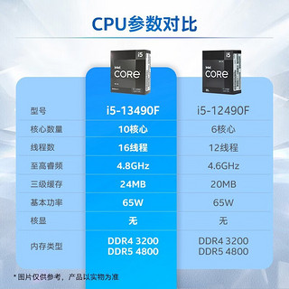intel 英特尔 13600KF盒装搭华硕TX B760M 天选WiFi D4 主板CPU套装
