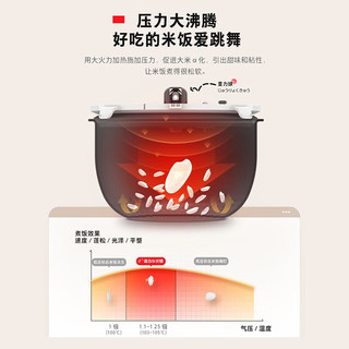  TOSHIBA/东芝 IH加热 电饭煲  白色 3L