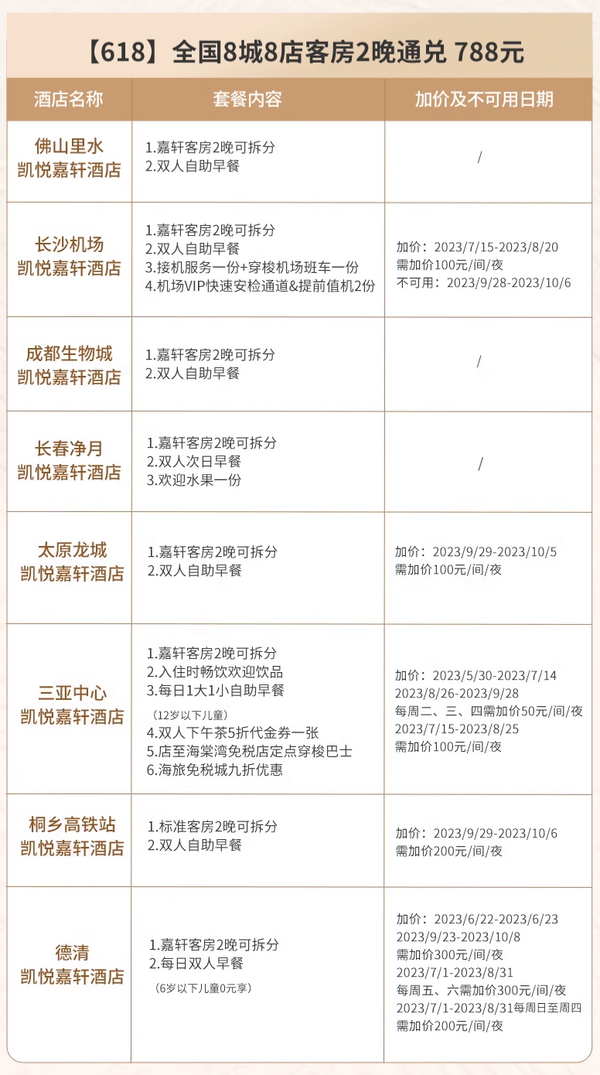 值!389元/晚起,部分全程不加价!凯悦集团嘉轩嘉寓2晚通兑套餐(含双早、可拆分用)