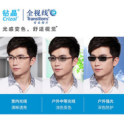 essilor 依视路 特薄钻晶全视线第八代变色(灰)非球面 1.601+赠镜框