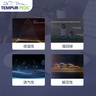 Tempur 泰普尔 欢悦 感温记忆棉枕 59*43*13cm