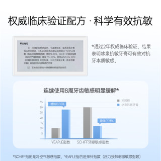 冰泉脱敏牙膏抗过敏清洁口腔护理牙龈牙齿冷热敏感专用男女专用