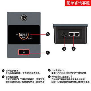 灵鹊AM22有线会议系统手拉手会议室话筒桌面台式大型会议交流多功能方管会议代表麦克风