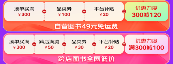 京东 自营图书 618第二波