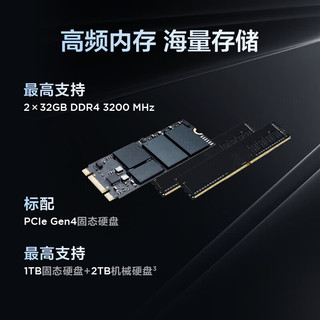  Lenovo/联想 13代酷睿i7处理器 台式电脑+23英寸显示器  核芯显卡 i7-13700 512GB 16GB