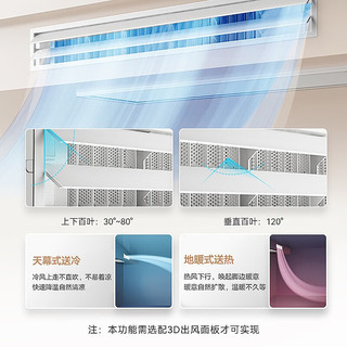  Midea/美的 全直流变频一级能效 中央空调  一拖三 5匹
