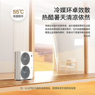  Midea/美的 全直流变频一级能效 中央空调  一拖三 5匹