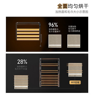 田园沐歌智能电热毛巾架轻奢风碳纤维加热家用浴室卫生间免打孔烘干架 T505数显枪灰右出线