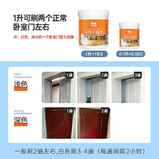 三青木门漆翻新改色水性木器漆油漆家用自刷门卧室门换色木漆涂料 白色半哑 0.5L