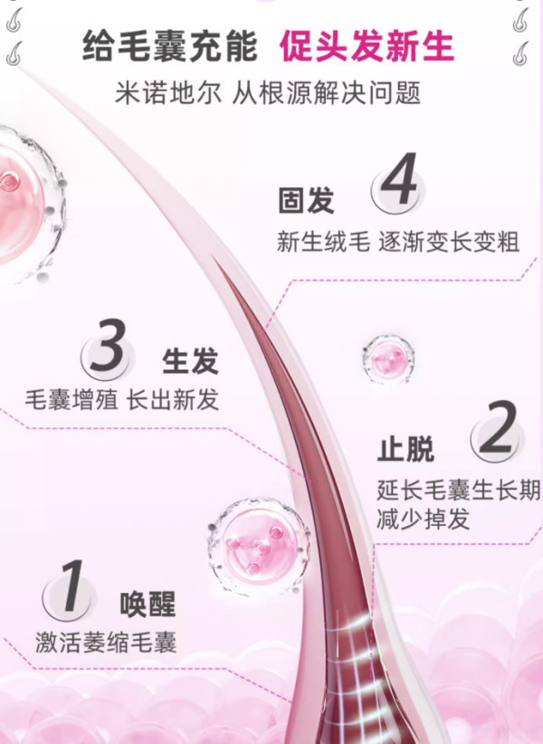 达霏欣 2% 米诺地尔酊 60ml