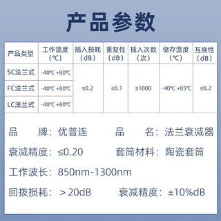 优普连 电信级光纤衰减器LC-LC 5db光衰耗器双阴型法兰式转接耦合器适配器