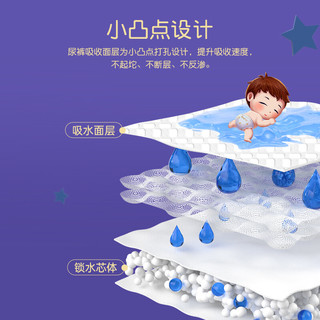 乐贝 丝享金眠拉拉裤XL码56片婴儿超薄干爽尿不湿透气防漏