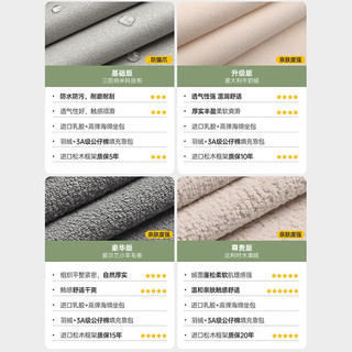 MELCHERS FURNI TURE意式布艺沙发客厅大小户型现代简约直排科技布沙发宽体羽绒沙发 直排大五人位 320cm 乳胶+羽绒混合座包+水滴绒