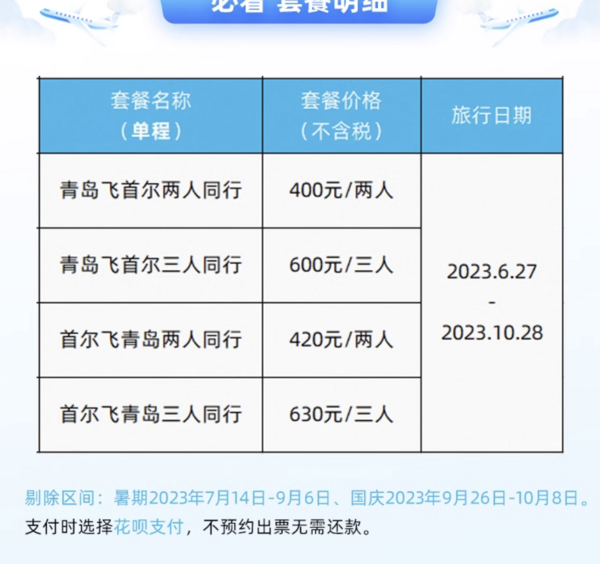 暑假7月头可用！200飞首尔！青岛航空 青岛-韩国首尔2-3人机票同行卡