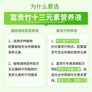 德沃多肥料富贵竹专用十三元素植物营养液叶面肥花肥绿植盆栽发财树复合肥