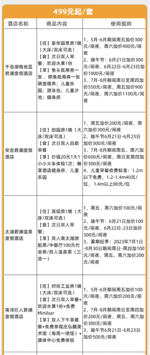满足周边游需求，暑期可用！君澜酒店集团 全国16店1晚通兑含双早套餐（部分享额外权益）
