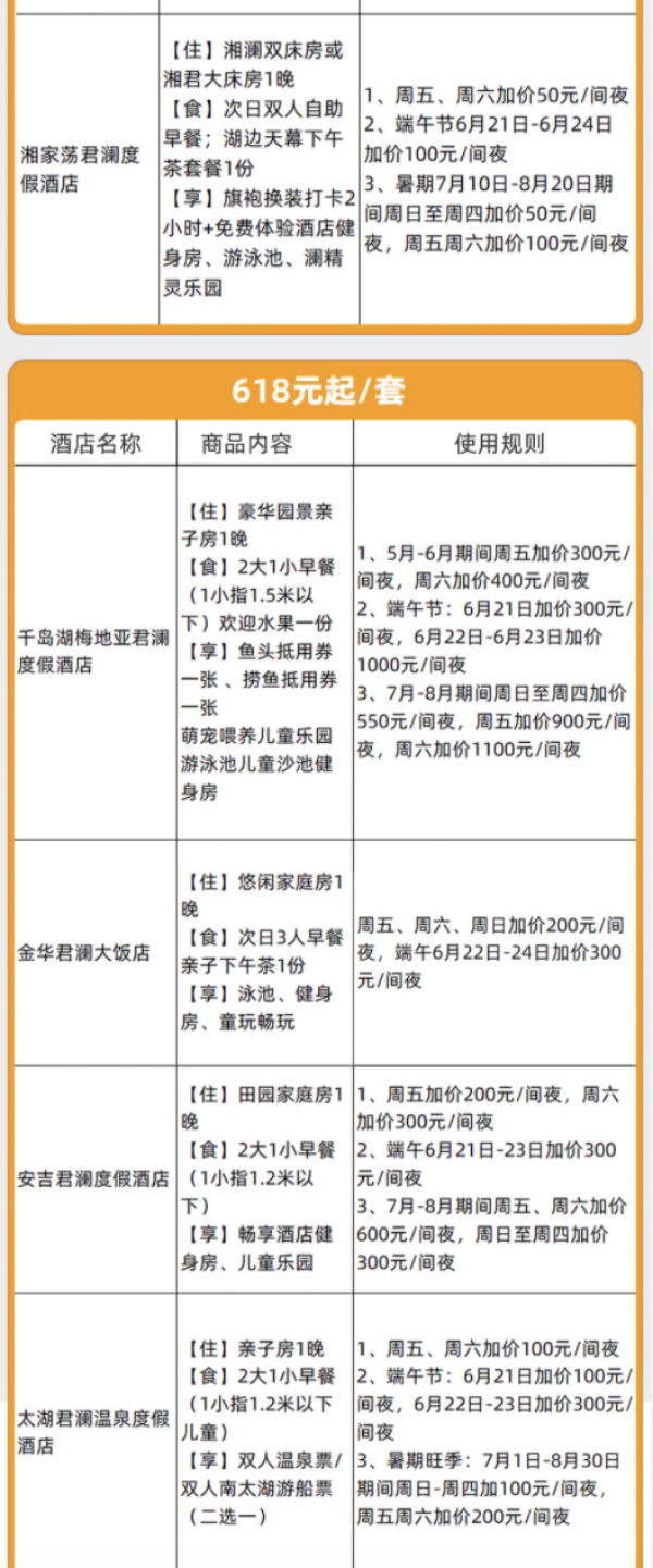 满足周边游需求，暑期可用！君澜酒店集团 全国16店1晚通兑含双早套餐（部分享额外权益）