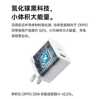 OPPO原装 SUPERVOOC 33W 双口氮化镓充电器 多协议兼容 快充充电头 多设备兼容 适用 Find N 一加手机