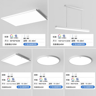 奥克斯（AUX）客厅灯卧室书房全光谱健康照明吸顶灯智能儿童房模拟自然光 尊享版-遥控版5灯B