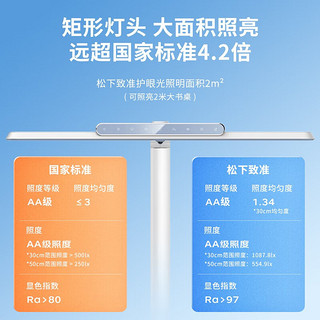 Panasonic 松下 台灯学习护眼灯 卧室床头小夜灯 学生宿舍阅读灯 语音声控智能灯 新致准 HHLT0648BM 蓝色