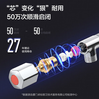 JOMOO 九牧 角阀精铜加厚陶瓷阀芯八字阀三角阀冷热角阀套装74055/44055
