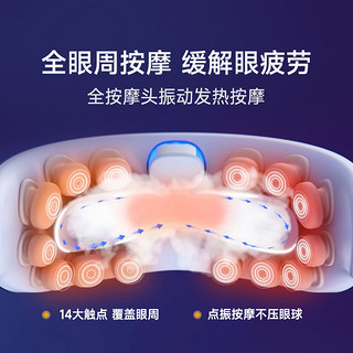 果实健康 HiPee 果实健康 眼罩2.0 全效蒸汽护眼仪