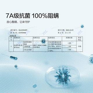  MERCURY/水星家纺 A类抗菌 软床垫 防水保护垫 软床褥子 软床垫保护套  凉感防水床护垫(婴儿蓝) 软硬适中 180*200cm ≤5cm