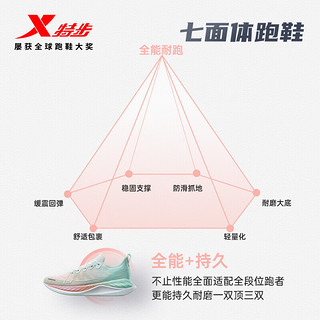 XTEP 特步 两千公里跑步鞋运动竞速减震女鞋 油灰粉/泡沫绿 36码