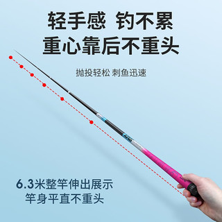 JIENUO/杰诺 冰蓝粉 鱼竿 3.6m 5H