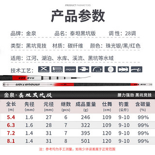 金泉金泉泰坦黑坑版专用钓鱼竿手竿超轻超硬7米2台钓竿28调轻量大物竿 泰坦黑坑7.2米