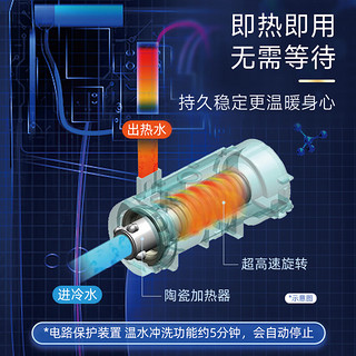 TOTO智能马桶盖板全功能卫洗丽即热马桶盖电解除菌水TCF7912CS (03-A)