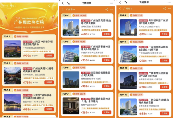 飞猪618官方热销榜 广州酒店TOP榜