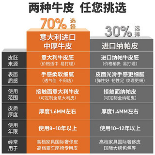 la-z-girl 电动家庭影院沙发 功能沙发 私人定制智能电动高档影音室沙发 四位/4扶手/智能杯+LED灯/3.12 意大利进口中厚牛皮