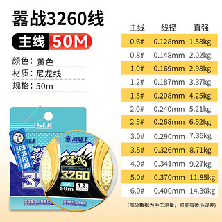 海龙王嚣战鱼线野钓钓鱼线柔软尼龙线渔线50米不打卷尼龙鱼线强拉力钓线 海龙王嚣战野钓专攻-主线 3.0#