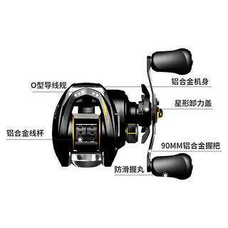 DAIWA 达亿瓦 23新款 一击泛用水滴轮远投路亚轮打黑轮金属线杯鱼线轮 右手型 100H/HL