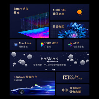 电视机55英寸A5D硬件多分区