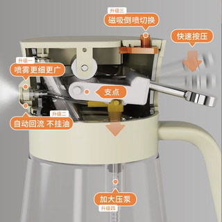 CCKO油壶玻璃油瓶家用食用油酱油瓶防漏油罐厨房倒喷两用雾化喷油瓶 倒油喷油二合一(蓝色)600ML