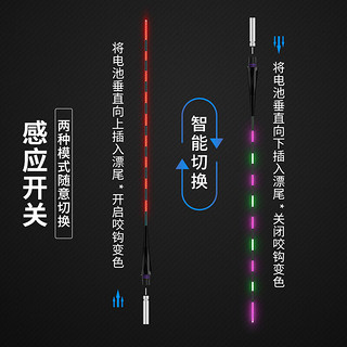 SIMAGO 喜曼多咬钩变色夜光漂夜钓鲫鲤鱼高灵敏重力感应醒目电子浮漂FX03