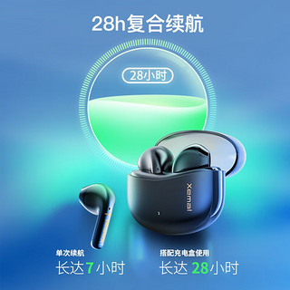 EDIFIER 漫步者 声迈XS1 半入耳式真无线降噪蓝牙耳机 雅灰色