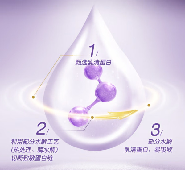 养娃更轻松:宝宝转奶、小敏感两大喂养难题如何解决?