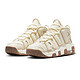 NIKE 耐克 夏季AIR MORE UPTEMPO运动篮球鞋DX1939-100