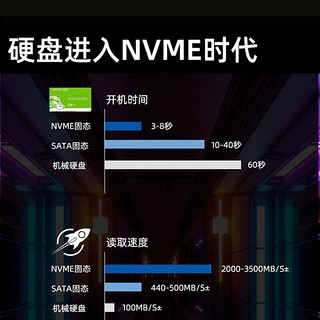 迪兰 AMD锐龙R5 5500/R5 5600/R7 5700X 吃鸡电竞游戏DIY电脑主机组装机 配置二：R5 5600-16G无卡准系统