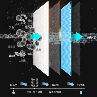 康佳（KONKA）净水器家用RO反渗透直饮水机600G大通量除垢直饮自来水过滤器除水垢重金属净水机KRO-C5 600G净水器+即热饮水机