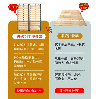 鹿卡森创意卡通儿童床女孩公主床卧室网红粉色兔子带护栏宝宝滑滑梯 床+23公分乳胶床垫+床头柜 1.35*1.9