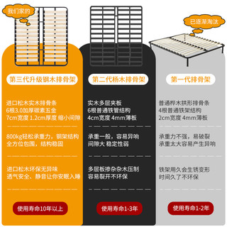 RTA儿童公主床皇冠女孩床少女1.5米网红青少年女儿床现代简约床HL224 硅胶皮床+弹簧乳胶床垫+床头柜*1 1.35*1.9米（气动储物）