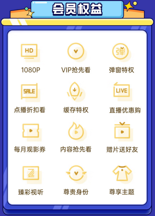 Tencent Video 腾讯视频 VIP会员年卡